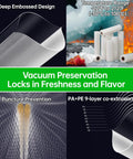 Vacuum Sealer Bags For Food 11x20 Inches Pack Of 3 Rolls, BPA Free Food Saver Storage Bags with embossed texture and ice blocks