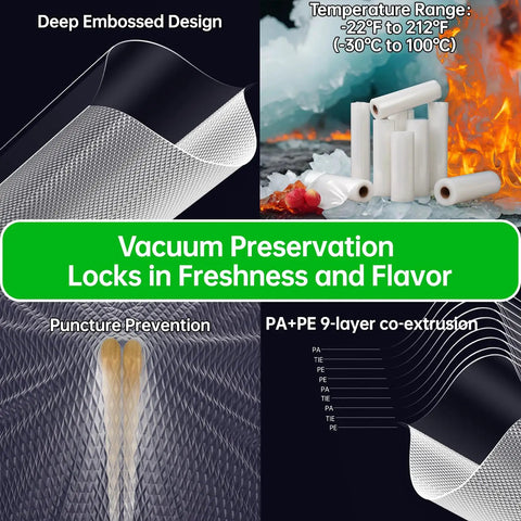 Vacuum Sealer Bags For Food 11x20 Inches Pack Of 3 Rolls, BPA Free Food Saver Storage Bags with embossed texture and ice blocks