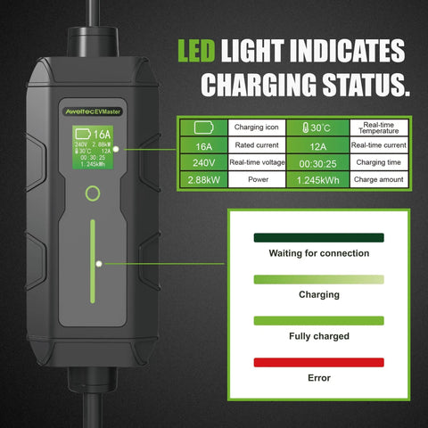 LCD screen of Level 2 Portable EV Charger 16A 240V With NEMA 6-20 Plug showing charging status.