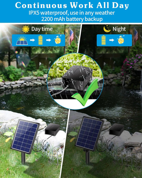 Solar Pond Aerator With 2200mAh Battery Backup, 3 Mode Solar Air Pump For Pond, Hydroponics And Aquarium in day and night use.