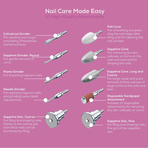 Top Shelf Portable Nail Drill Kit Electric File Machine with ten high-quality attachments for manicure and pedicure.