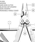 Detailed view of Powerlock Heavy Duty 18 Tool Multitool with pliers, wire cutters, and more features highlighted, for tradesmen and DIY pros.
