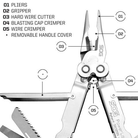 Detailed view of Powerlock Heavy Duty 18 Tool Multitool with pliers, wire cutters, and more features highlighted, for tradesmen and DIY pros.