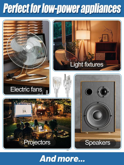 Clear 3 Prong Extension Cord, 10 Ft Indoor Power Cable, 3 x 18 AWG displayed with fans, lamps, projectors, and speakers.
