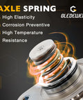 Axle spring with high elasticity, corrosion resistance, and high temperature resistance features by Gledewen.