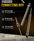 TGFTGF 13-piece concrete hole saw kit front view with SDS Plus/Max shanks and metal drill bits