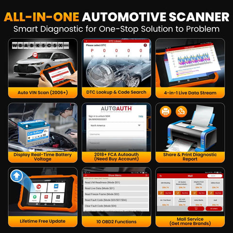Image of Creader Elite V3.0 OBD2 Scanner with features like Auto VIN scan, 4-in-1 live data stream, and lifetime free updates displayed.