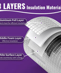 Heavy Duty Attic Stairs Insulation Cover With Aluminum Foil Heat Barrier For Ceiling Access Door 3 layers of insulation materials