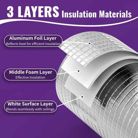 Heavy Duty Attic Stairs Insulation Cover With Aluminum Foil Heat Barrier For Ceiling Access Door 3 layers of insulation materials