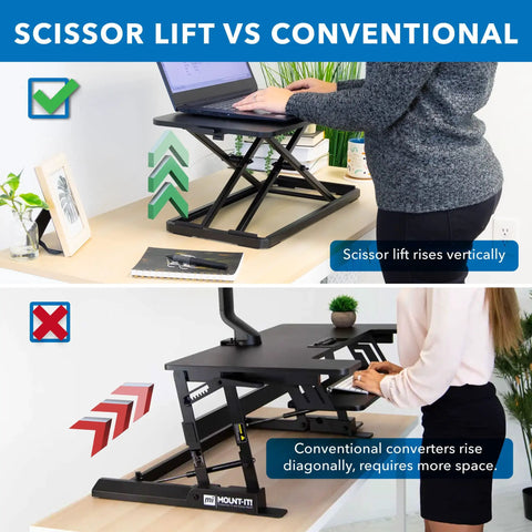 Sit Stand Keyboard Tray For Desk With Height Adjustable Riser And Large 23.6 Inch By 11.8 Inch Surface showcasing scissor lift vs conventional lift