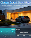 Top Tier Level 2 EV Charger, 40 Amp 240 Volt Home Hookup Station with charger plugged into a car in an evening setting.