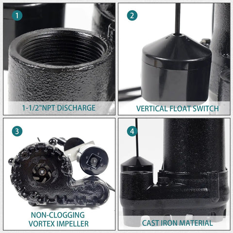 Heavy Duty Cast Iron Submersible Sump Pump 1/2 HP 3600 GPH with Vertical Float Switch, 1 1/2 Inch NPT Discharge, close-up details