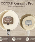 Comparison of Carote Ceramic Pro and normal ceramic nonstick cookware.