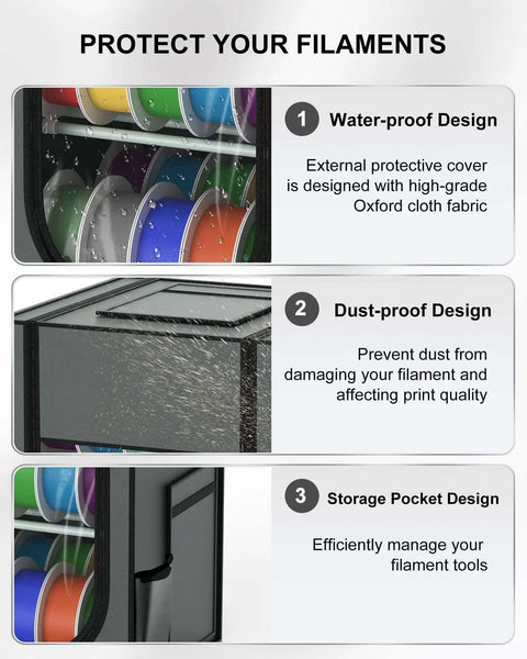 Three Layer Filament Storage Box For 3D Printers Built To Haul Up To 30 Rolls With Waterproof And Dustproof Hard Fiber And Oxford Cloth