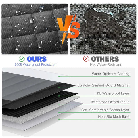 Comparison of waterproof layers in Dog Car Seat Cover For Back Seat 60 40 Split Bench with different fabric layers shown.