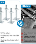 Heavy Duty 4 Pack Adjustable 12 Inch Scaffold Leveling Jacks Rock Solid Galvanized Steel Construction comparison with flaws