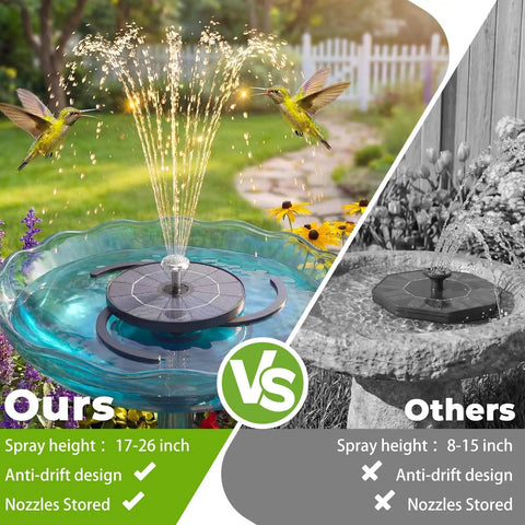 Three Point Five Watt Solar Fountain Kit For Bird Bath And Garden Pond Upgraded 2026 Model With Three Fixed Brackets