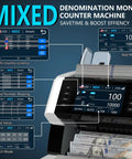 Money Counter Machine For Mixed Denominations With Serial Number Tracking And Multi Currency Counterfeit Detection display features.