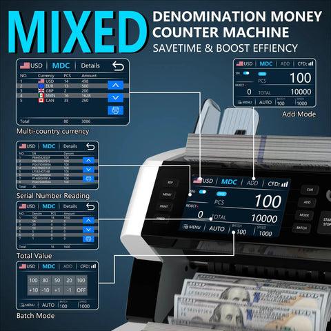 Money Counter Machine For Mixed Denominations With Serial Number Tracking And Multi Currency Counterfeit Detection display features.