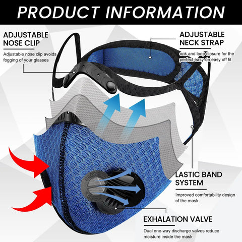 Reusable Dust Mask Respirator With Activated Carbon Filters For Woodworking And Yard Work 4 Color Masks Black Dark Gray Navy Blue Dark Blue Plus 16 Replacement Cores Comfortable Adjustable Ear Loops Breathable Protective Face Cover side view showing adjustable straps and exhalation valve