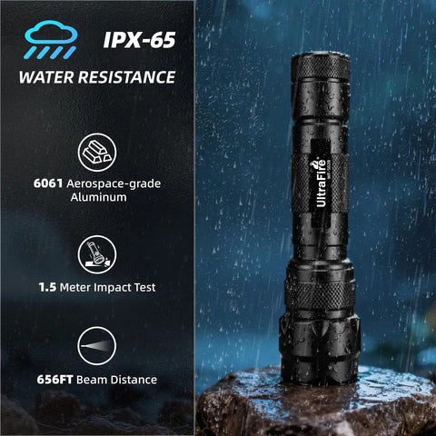 Two Pack Mini LED Flashlights 1000 Lumens 5 Modes Tiny Tactical EDC Torches Pocket Sized for Everyday Carry Super Bright Portable Handheld Lights Model WF 502B Battery Not Included on wet rock showing IPX-65 water resistance.