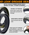 No leak grease seals for 4x4 Inch Trailer Hub Kit for 2000 Lb Straight Spindle 1 Inch or 1 and 1 Sixteenth Inch, double lip design