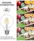 LED Edison Vintage Vanity Globe Bulbs G25 4W Dimmable With 40W Equivalent, showing CRI comparison for color accuracy.