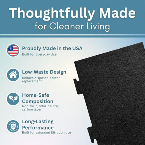 Notched Activated Carbon Microwave Hood Filter 2 Pack For Whirlpool OTR And KitchenAid Models W1128298, design features