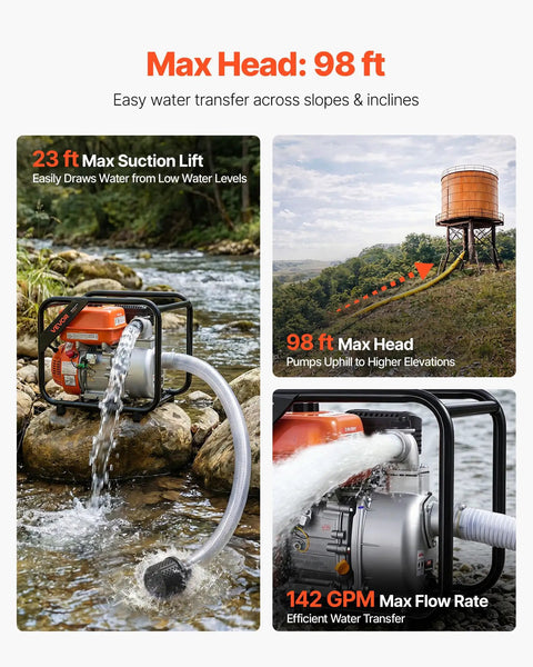 Heavy Duty Gas Powered Water Pump 2 Inch 142 GPM 7HP Portable Semi Trash Pump with clear water flow from hose.