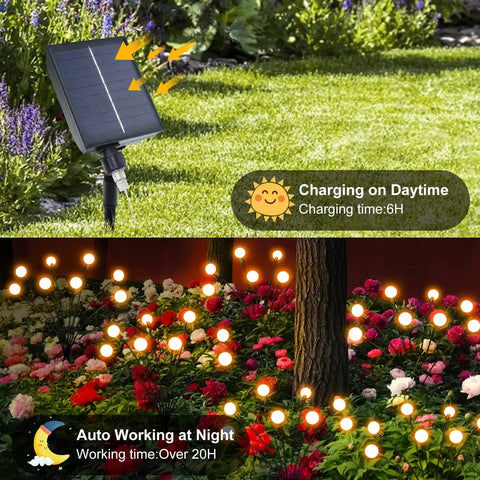 Daytime solar panel charging and nighttime Solar Powered Firefly Lights 4 Pack With 8 LEDs Each in garden setting