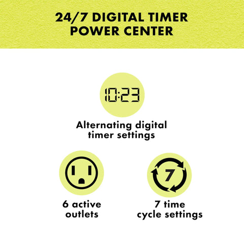 Reptile Habitat Lighting And Terrarium Power Center with 24 Seven Timer, digital clock, 6 outlets, and 7 time cycle settings.