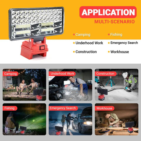 Cordless LED Work Light For M18 Battery, 9000 Lumens Flood Light With Dual USB Charging for diverse scenarios.