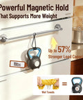 Super Strong Magnetic Towel Bar With Large Base And Hidden Magnet Design Non Slip Towel Holder For Refrigerator holding 11lbs weight