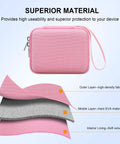 Carrying Case For Portable Handheld Inhaler Nebulizer Machine, Pink with 3-layer design and strap, material layers visible
