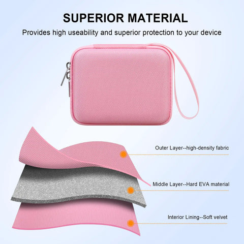 Carrying Case For Portable Handheld Inhaler Nebulizer Machine, Pink with 3-layer design and strap, material layers visible