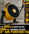 Heavy Duty Floor Fan And Air Purifier Combo Delivers 4000 CFM in garage shown with adjustable speed and timer