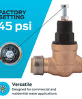 SharkBite Three Quarter Inch Push To Connect Pressure Regulating Valve Direct Mount 45 PSI Poly Top For Home Plumbing