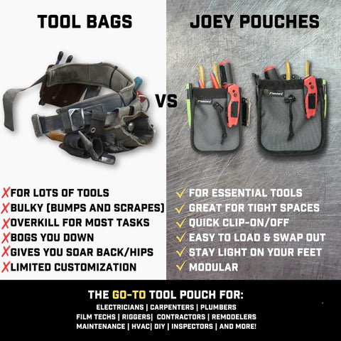 Comparison between traditional tool bags and clip-on tool belt pouch for tools and hardware, lightweight utility bag with elastic pockets and side loops for grab-and-go access for electricians, plumbers, HVAC techs, carpenters, and other trades pros.