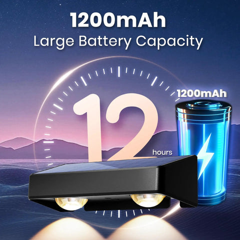 Solid Solar Fence Lights For Outdoor Deck Railings And Garden Pathways Featuring Smooth Color Changing RGB Cycles With IP65 Waterproof Design Great To Level Up Your Backyard Hangout And Serve Dope Nighttime Ambiance In An Eight Piece Set with 1200mAh battery capacity.