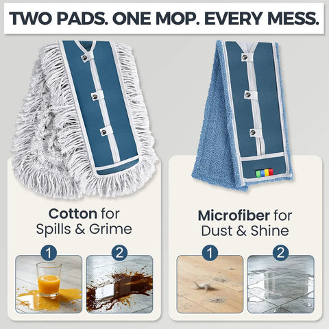 Features two washable pads: cotton for spills and microfiber for shine on 42 Inch Commercial Dust Mop With Extra Wide Flat Head Heavy Duty Swivel Design.