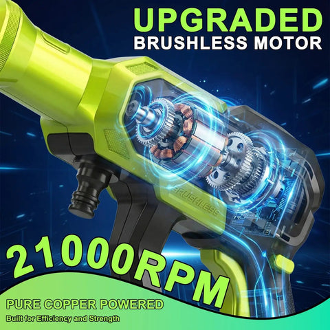 Top Shelf Cordless Handheld Washer With Brushless Motor Portable Pressure Washer featuring upgraded brushless motor internal components.
