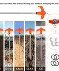 8 Inch Heavy Duty Screw In Tent Stakes 12 Pack With Hex Socket And Storage Case Drill In Ground Anchors For Camping Galvanized Carbon Steel Built Tough For Rugged Windy Weather, showing stakes in different soil types and 360-degree rotation head