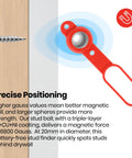 2 Pack Magnetic Stud Finder With Crazy 27 Lbs Pull Power Detects Nails Screws And Metal Through Drywall in use against wall