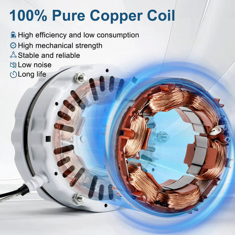 Close-up of Replacement Attic Fan Motor Kit with 100% pure copper coil for efficiency and durability