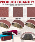Heavy Duty 36 Pack 4X24 Sanding Belts Aluminum Oxide Abrasive Strips Assorted Grits 80 120 150 displayed with sanding tool.