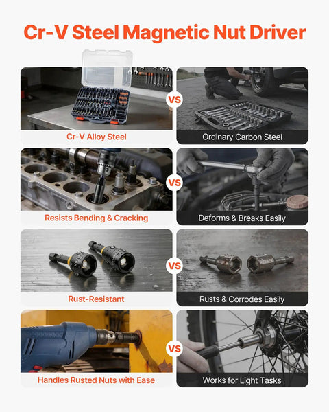 Comparison of Beefy Magnetic Impact Nut Driver Set 80 Piece Kit With Metric And SAE Sizes and ordinary steel tools
