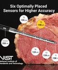 Wireless Bluetooth Smart Meat Thermometer with Sub 1G Range 6 Sensors NIST Certified Accuracy Dual Probes inserted in roast beef.