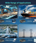 Image showcasing applications of Industrial 10 Port PoE Switch With Eight PoE Ports 240W Total Power And 120W Adapter Included Two Gigabit Uplinks Two SFP Ports Unmanaged Din Rail Mount VLAN And RSTP Ready Plug And Play Powerhouse For IP Cameras VoIP Phones And APs in smart factories, shipbuilding, intelligent transport, and smart grid sectors.
