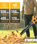 Person using Cordless Leaf Blower 21V Handheld With Dual 3.0Ah Batteries And Fast Charger, 550 CFM 150 MPH for yard cleanup