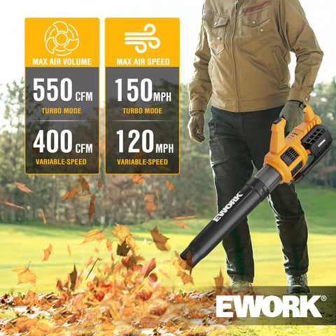 Person using Cordless Leaf Blower 21V Handheld With Dual 3.0Ah Batteries And Fast Charger, 550 CFM 150 MPH for yard cleanup